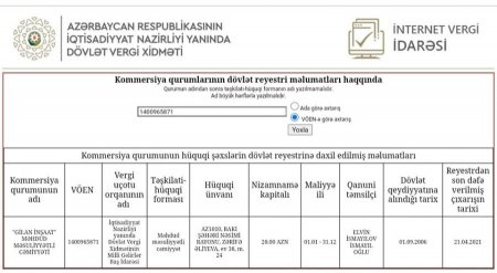 Özünü qul adlandıran keçmiş nazir müavininin oğlunun rəhbərlik etdiyi şirkətlərin adları məlum oldu – SİYAHI – FOTO