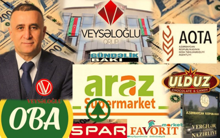 Veysəloğluya məxsus Araz market vətəndaşların yolunu kəsir-VİDEO REPORTAJ