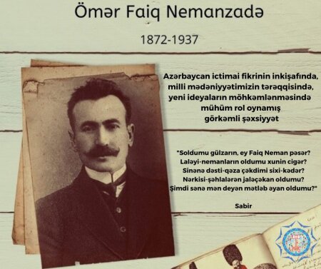 MEK Ömər Faiq Nemanzadənin anadan olmasının 150 illiyinə həsr olunmuş virtual sərgini təqdim edir