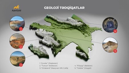 “AzerGold” QSC ölkə ərazisində geoloji tədqiqat işlərinişaxələndirib