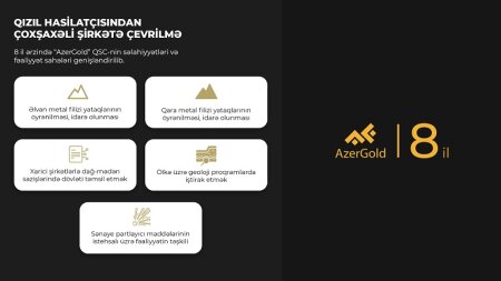 Qiymətli metal hasilatçısından çoxprofilli mədən şirkətinə...  - «AzerGold» əmin addımlarla irəliləyir!