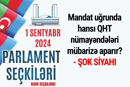 Mandat uğrunda hansı QHT nümayəndələri mübarizə aparır? - ŞOK SİYAHI