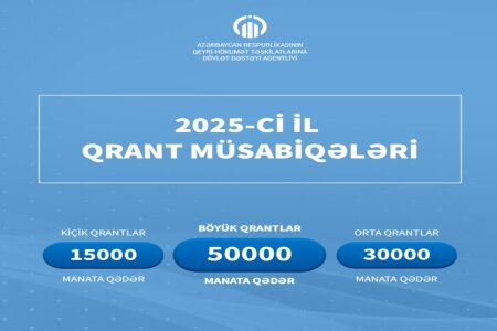 QHT Agentliyi qrant müsabiqəsi elan etdi - ŞƏRTLƏR