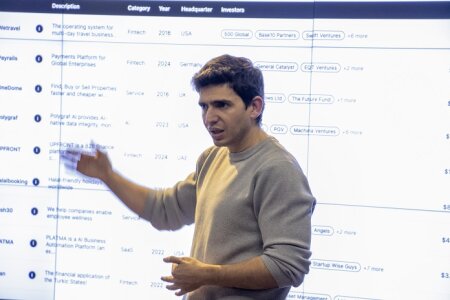 Bolt Accelerator proqramı ikinci mərhələyə keçir