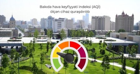Bakıda hava keyfiyyətini ölçən ilk IQAir cihazı quraşdırıldı