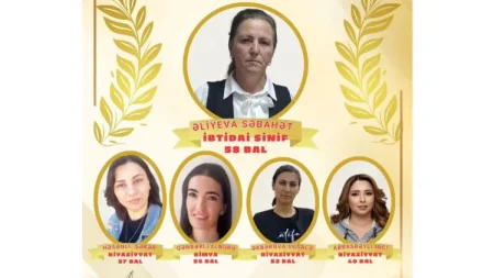 Kənd məktəbinin Əməkdar müəllimi və onun yetirmələri sertifikasiyada uğur qazandılar