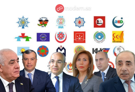 Azərbaycanda nazirlər hansı partiyanın üzvüdür? – SİYAHI