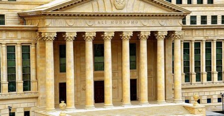 Nazirliyə ziyan vuran şirkət rəhbərlərinin işi Ali Məhkəmədə